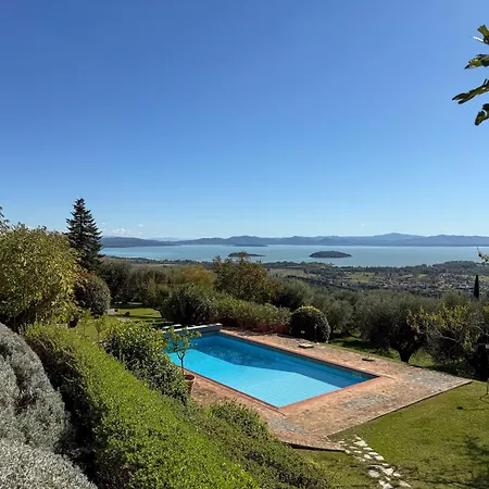 Dell'oliveto, Private Pool And Views