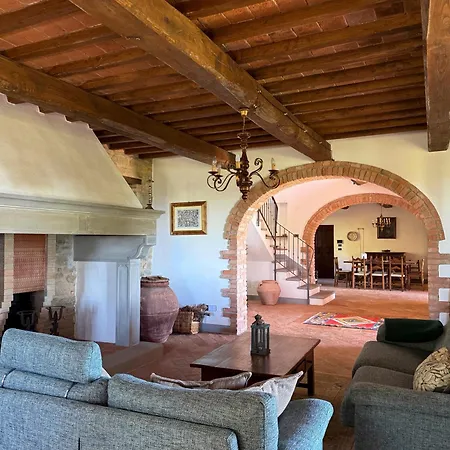 Dell'oliveto, Private Pool And Views *