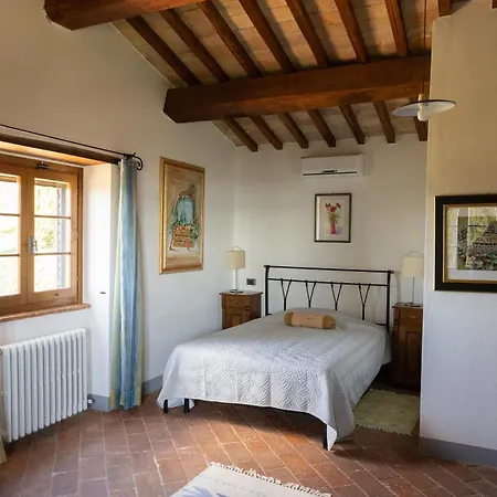 Dell'oliveto, Private Pool And Views *