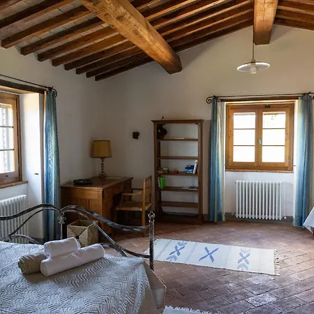 Dell'oliveto, Private Pool And Views *