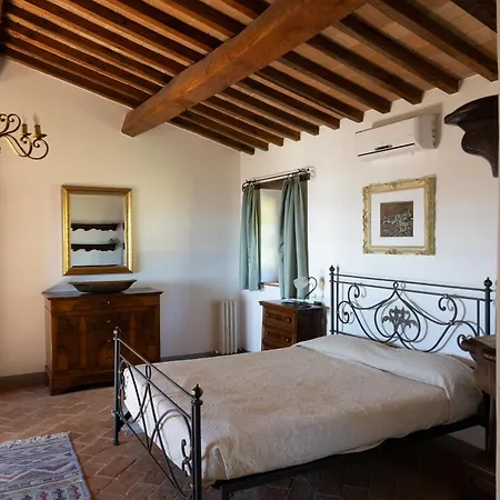 Dell'oliveto, Private Pool And Views Willa
