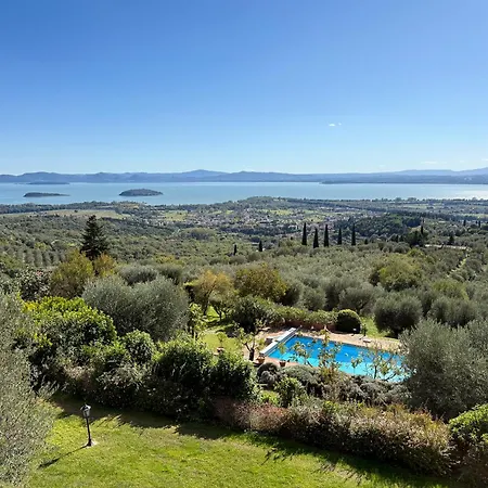Dell'oliveto, Private Pool And Views